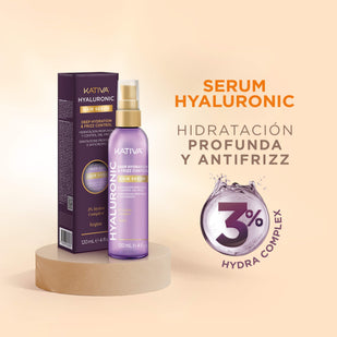 Serum Hyaluronic Q10