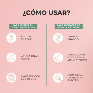 Óleo bifásico Kativa  Rosemary  Mint